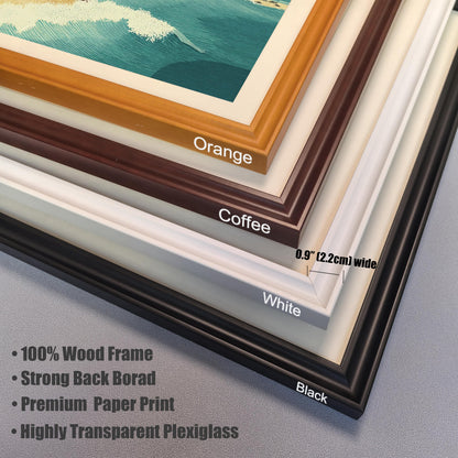 A close-up view of four stacked frame corners. The frames are labeled in order from top to bottom: Orange, Coffee, White, and Black. Text describes frame features, including material, backboard, print type, and plexiglass.