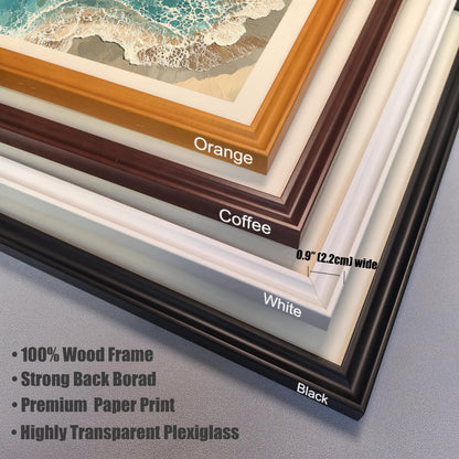 A close-up view of four stacked frame corners. The frames are labeled from top to bottom: Orange, Coffee, White, and Black. Text describes frame features, including material, backboard, print type, and plexiglass.